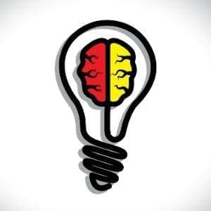 ideation