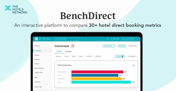 BenchDirect